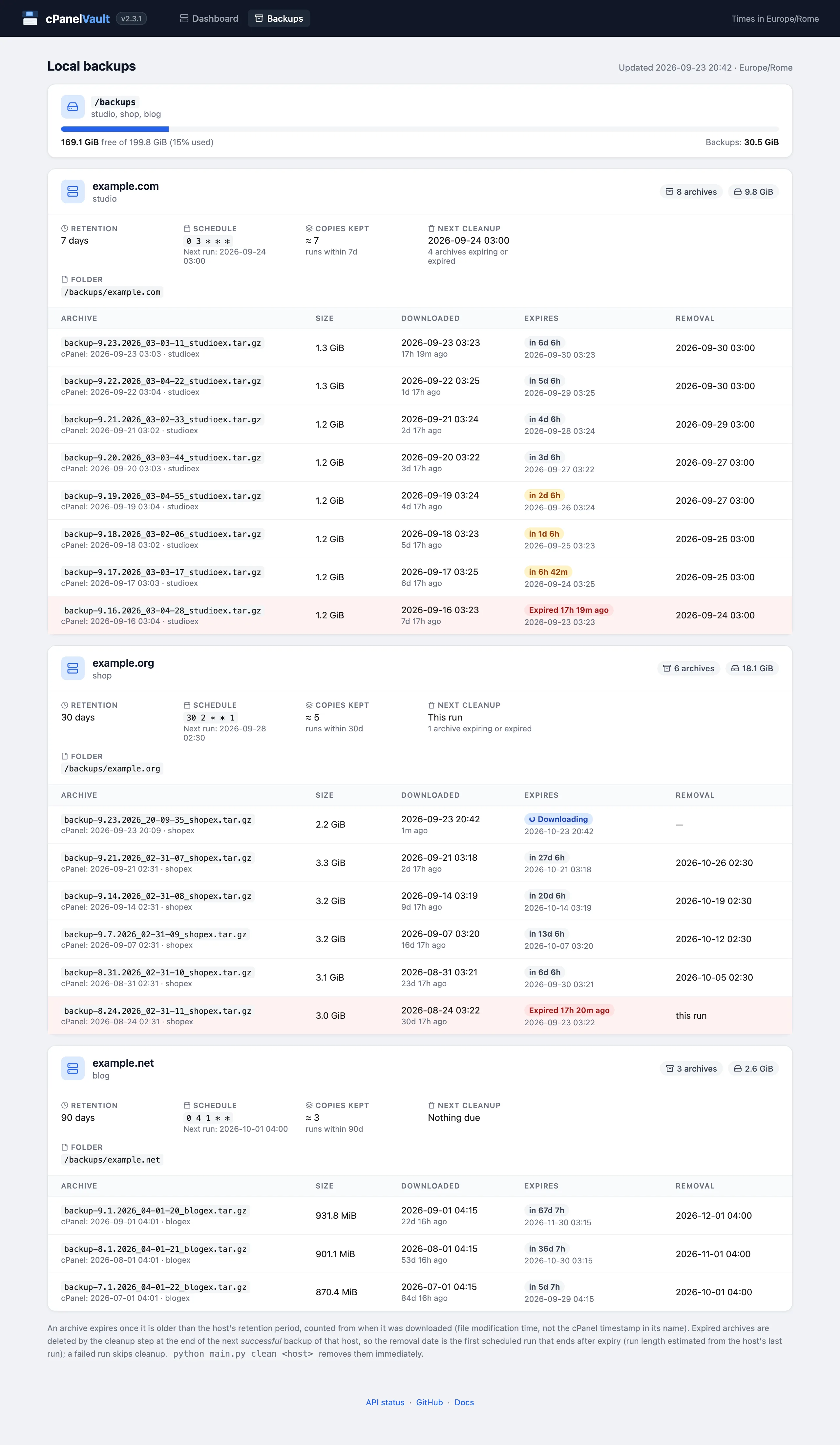 Backups page listing local archives per host with size, download date, expiry and removal date
